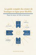 Guide complet créateur boutique Shopify